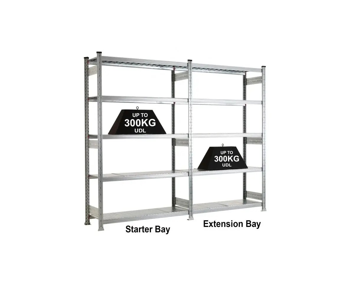 Galvanized pallet racking systems in Dubai, UAE shelving and racking